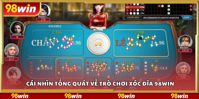  Cái nhìn tổng quát về trò chơi xóc đĩa 98Win