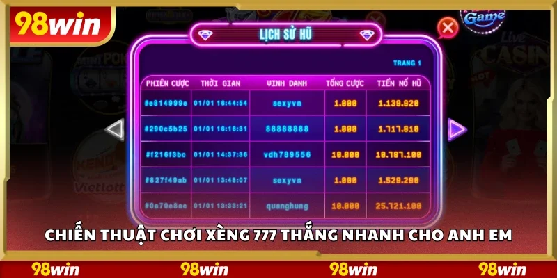 Chiến thuật chơi xèng 777 thắng nhanh 