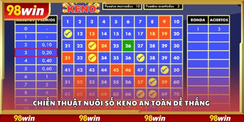 Chiến thuật nuôi số keno an toàn dễ thắng 