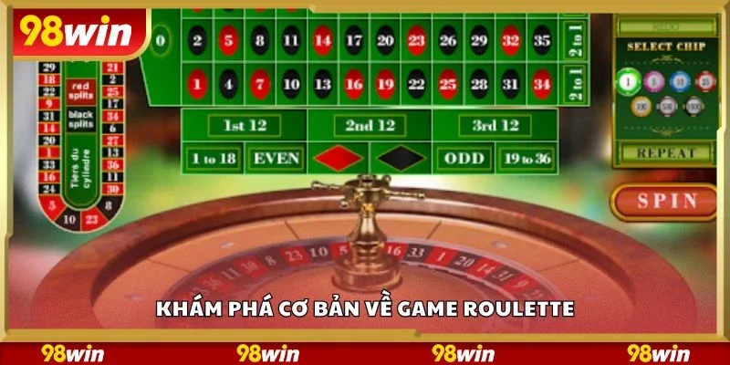 Khám phá cơ bản về game roulette