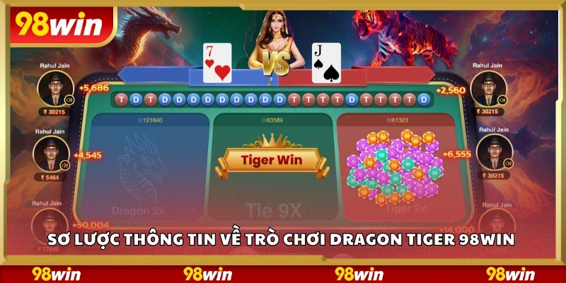 Sơ lược thông tin về dragon tiger 98Win