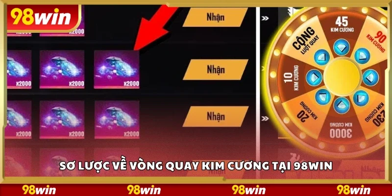 Sơ lược về Vòng Quay Kim Cương tại 98Win