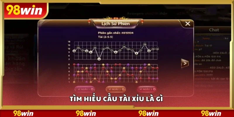 Tìm hiểu cầu tài xỉu là gì 