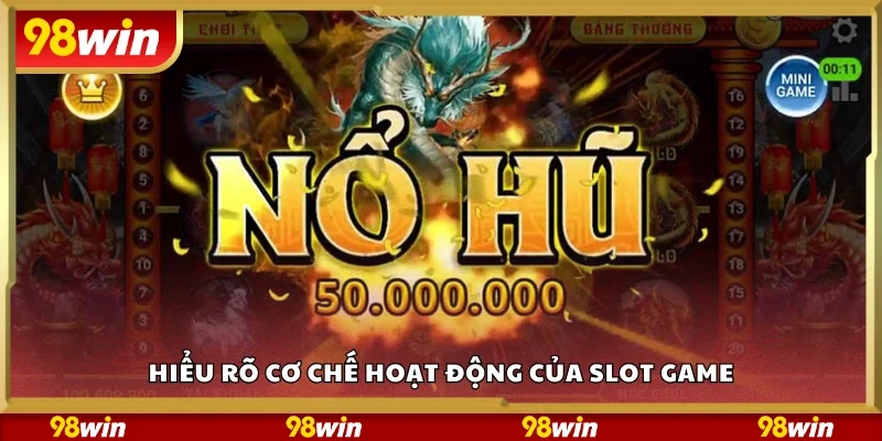 Tìm hiểu cơ chế hoạt động của slot game